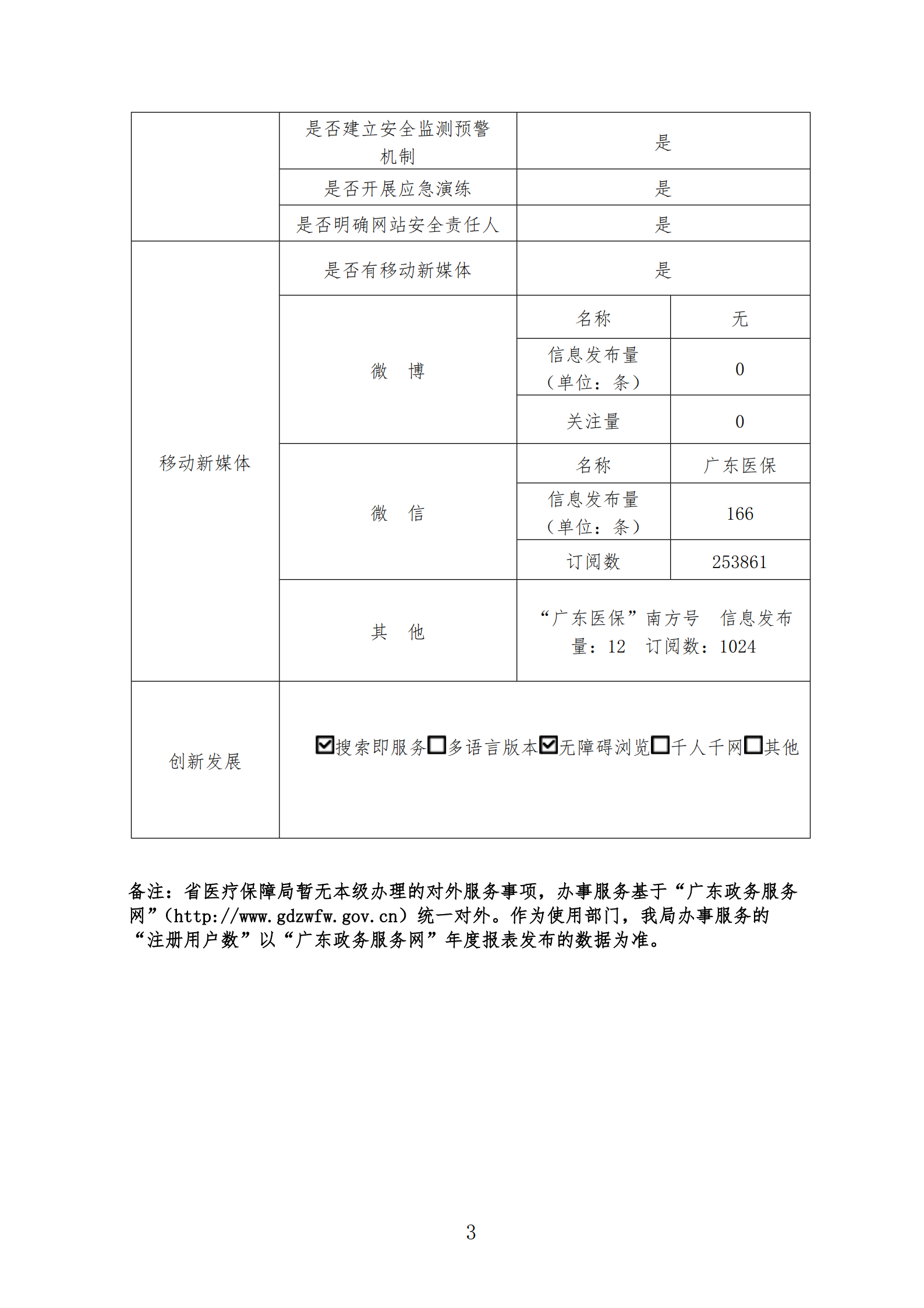 手机足球比分
政府网站工作报表（2020年度）_02.png