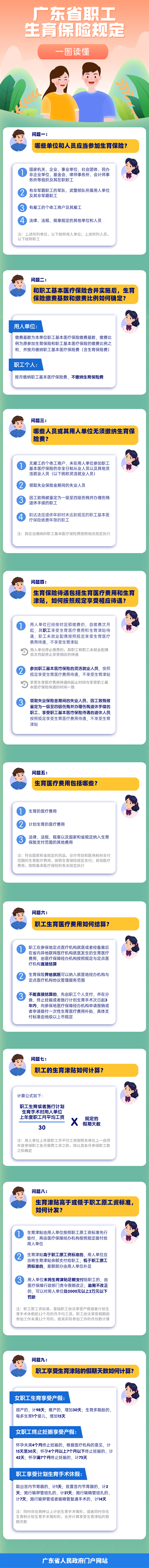20210824一图读懂广东省职工生育保险规定.jpg