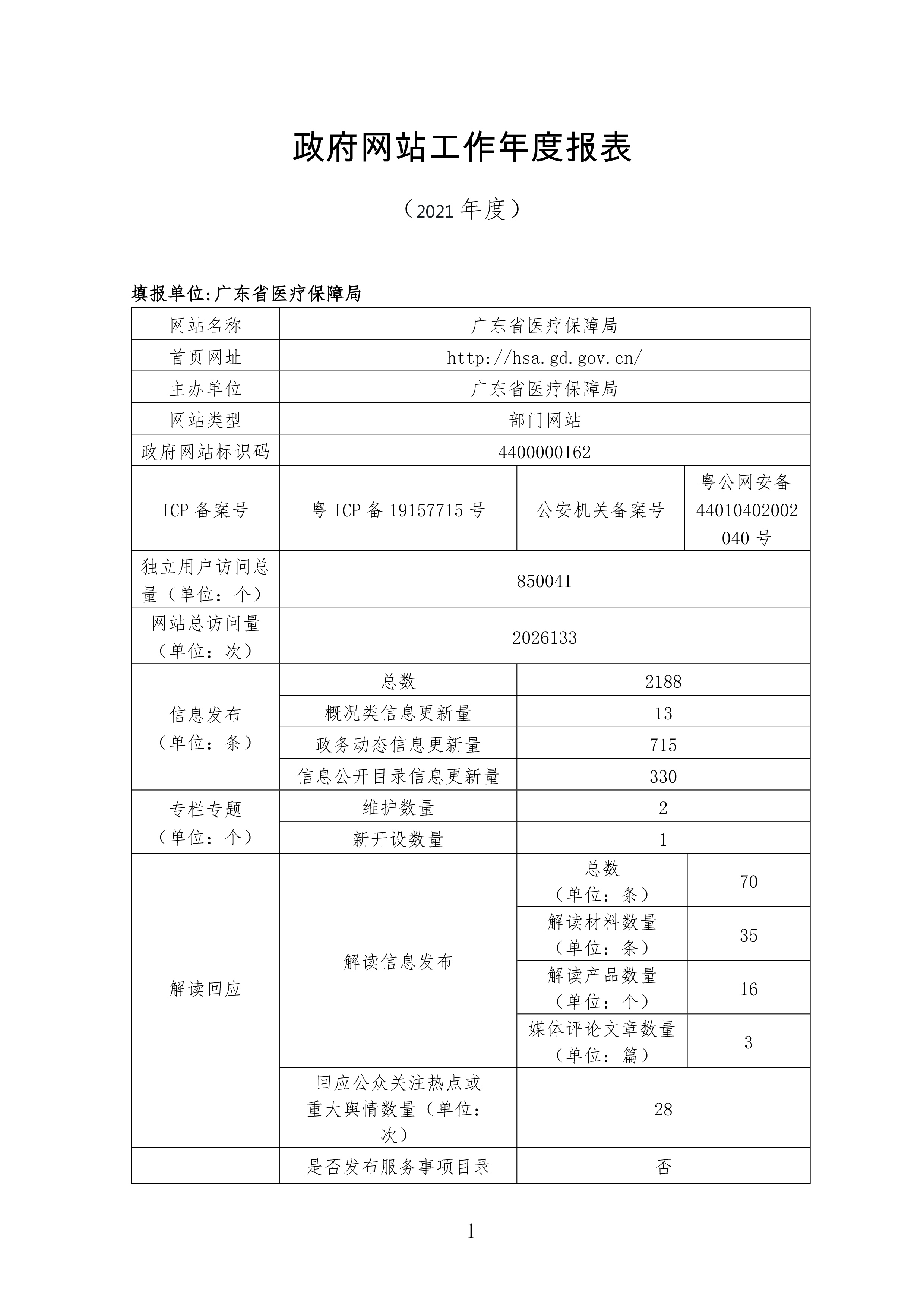 手机足球比分
政府网站年度工作报表-1.jpg