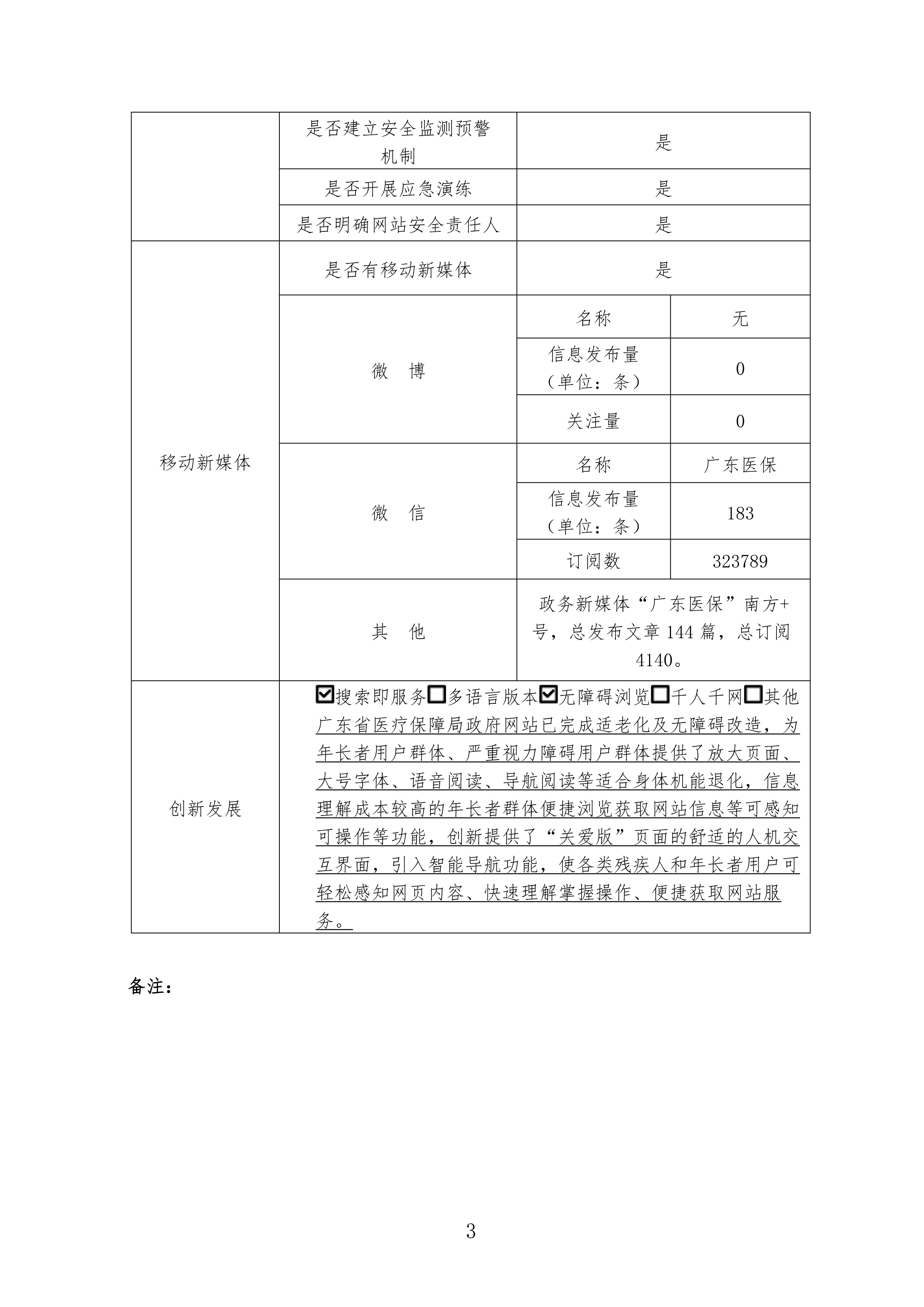 手机足球比分
政府网站年度工作报表-3.jpg