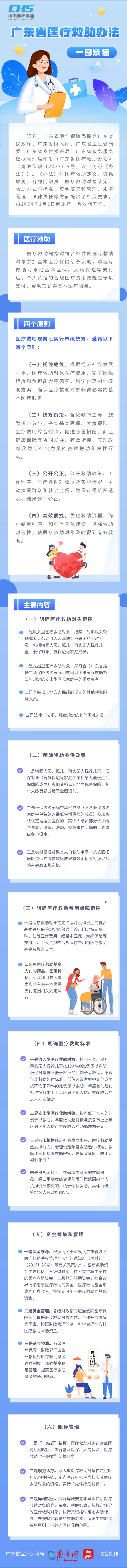 【图解政策】一图读懂广东省医疗救助办法.jpg