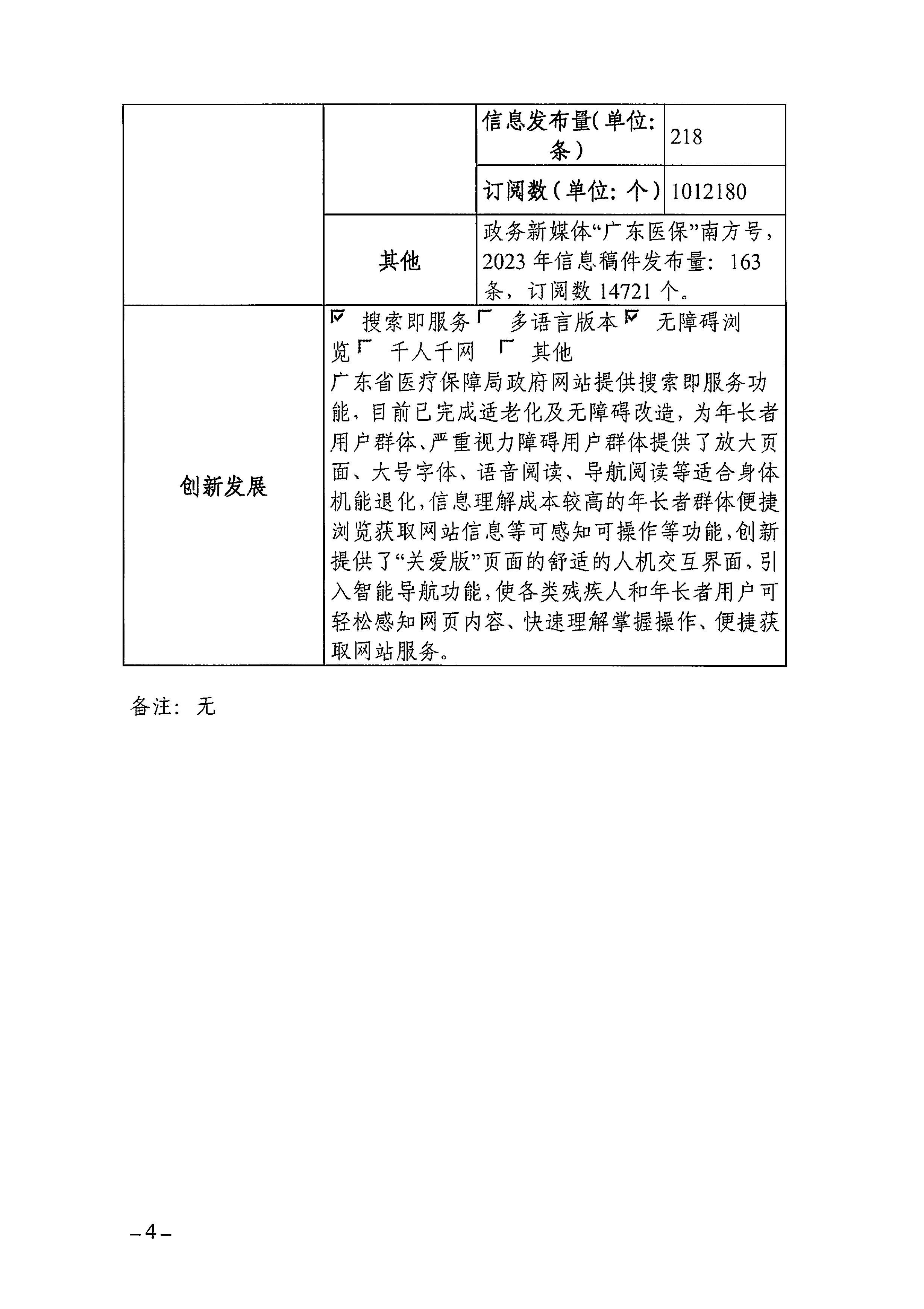 2023年度手机足球比分
政府网站工作年度报表-4.png
