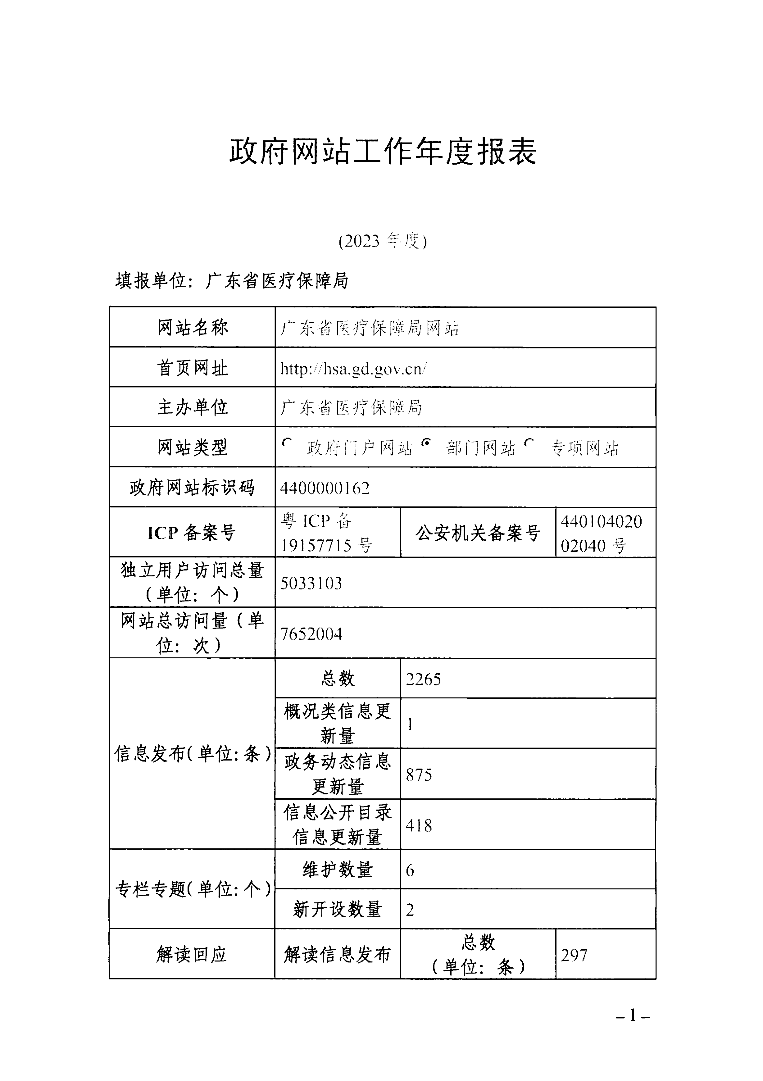 2023年度手机足球比分
政府网站工作年度报表-1.png