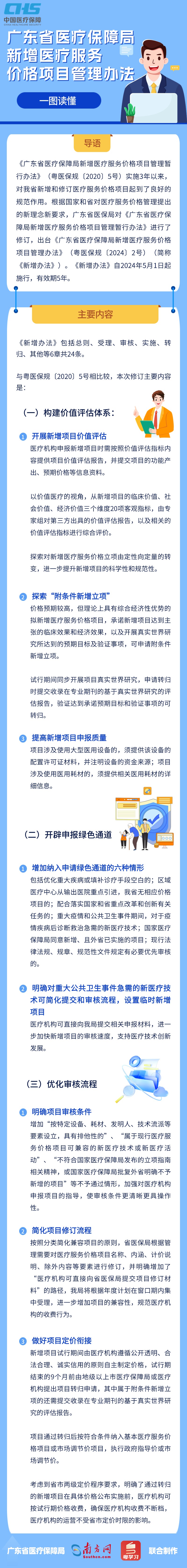 【图解政策】一图读懂手机足球比分
新增医疗服务价格项目管理办法.jpg