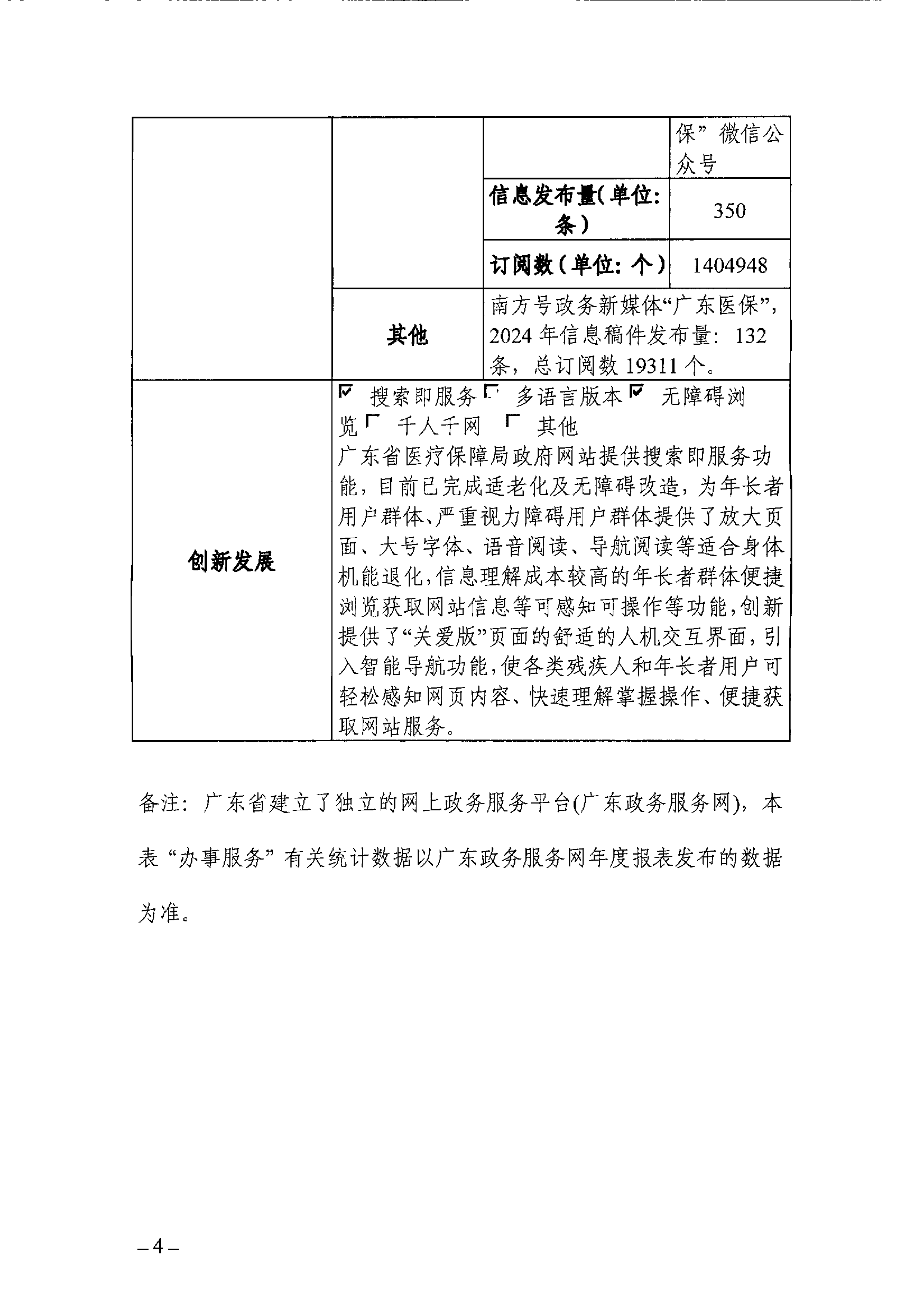 手机足球比分
政府网站工作年度报表（2024年）-4.png