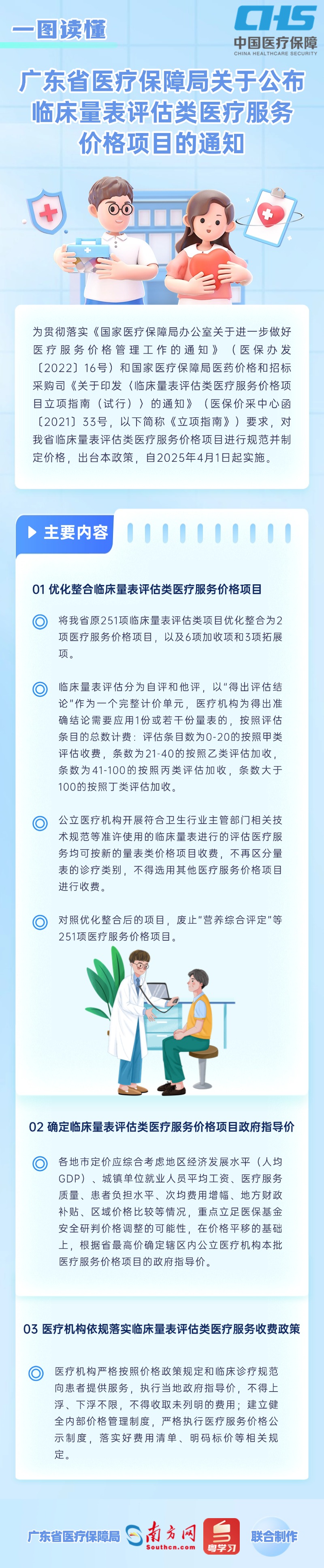 【图解政策】一图读懂《手机足球比分
关于公布临床量表评估类医疗服务价格项目的通知》.jpg
