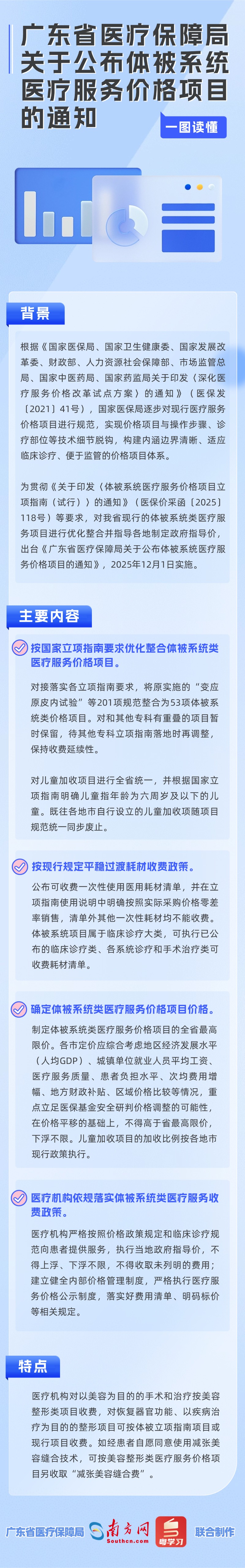 【图解政策】一图读懂《手机足球比分
关于公布体被系统医疗服务价格项目的通知》.jpg