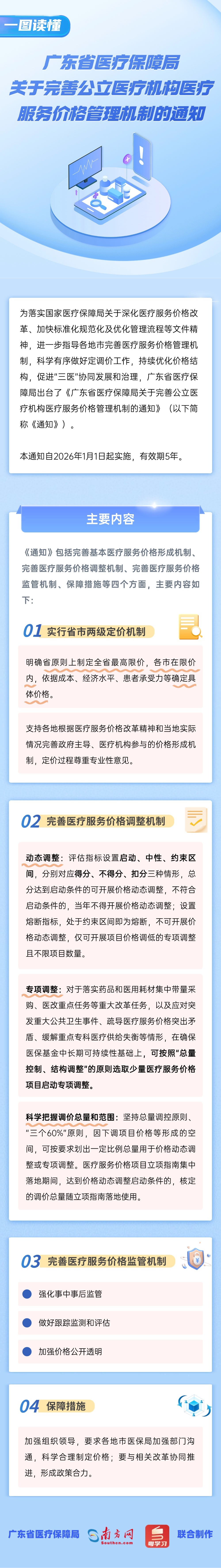 【图解政策】一图读懂《手机足球比分
关于完善公立医疗机构医疗服务价格管理机制的通知》 (1).jpg